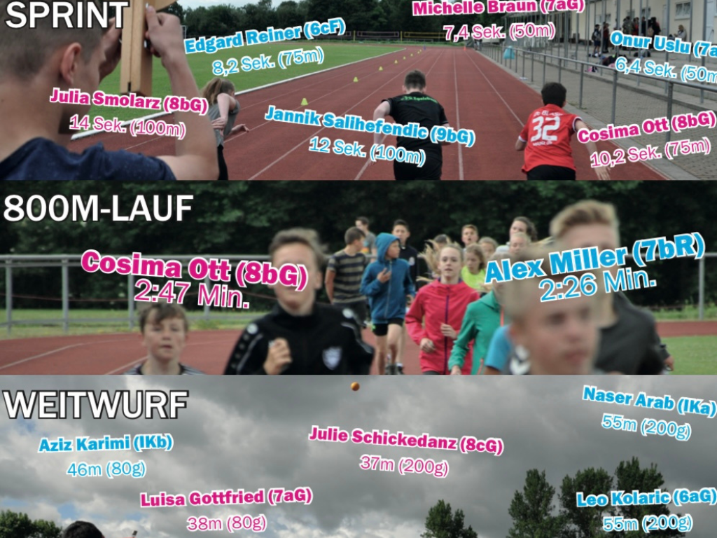 Eine Ergebnis-Collage der Bundesjugendspiele mit drei Bildstreifen zu den Disziplinen Sprint, 800-Meter-Lauf und Weitwurf; Aufnahmen von Laufenden und Werfenden auf dem Sportplatz.