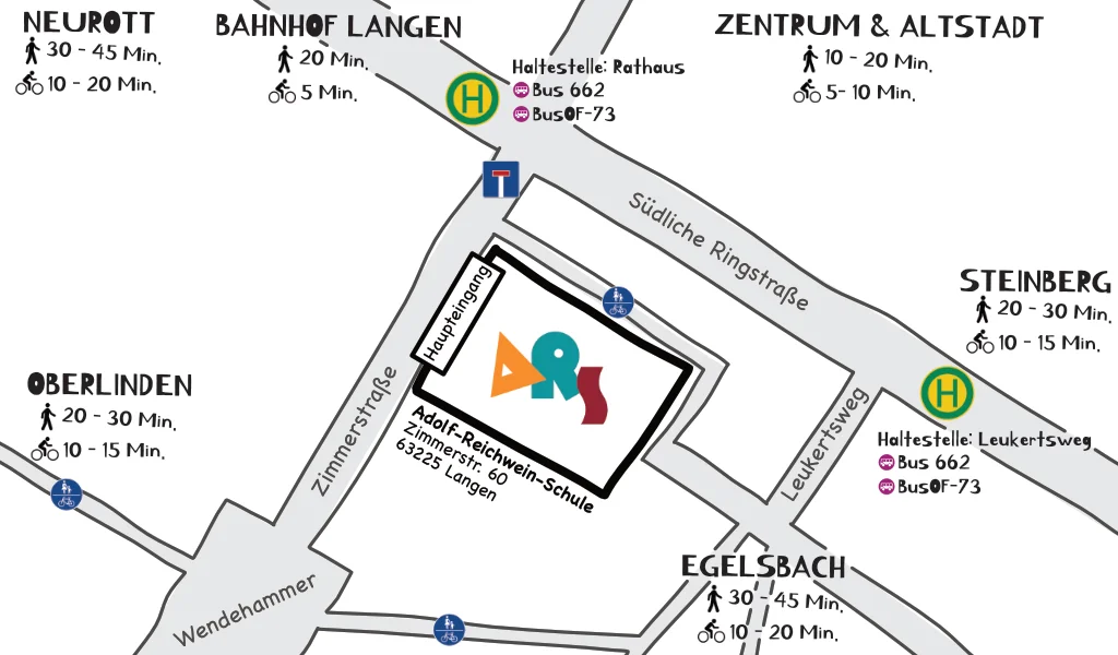 Schulwegkarte der Adolf-Reichwein-Schule