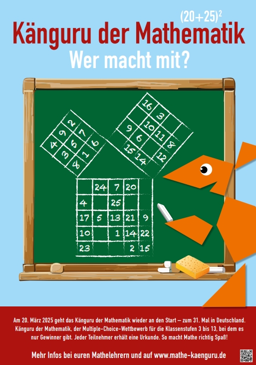 Känguruwettbewerb 2026: Ergebnisse