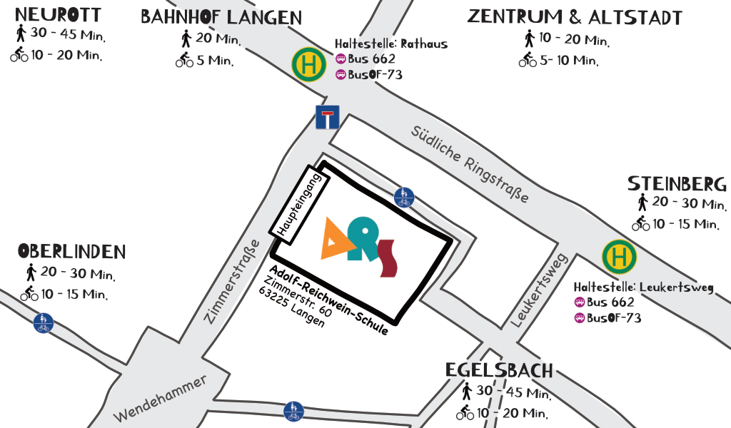 Lagekarten der Schule mit Angaben zu Wegzeiten aus verschiedenen Richtungen